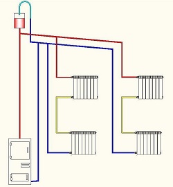 Схема с верхним расположением обратного трубопровода