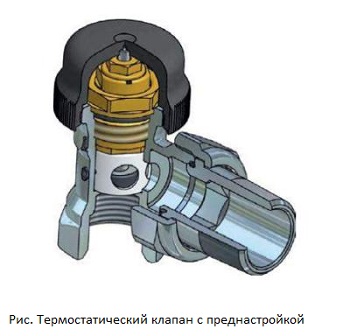 Термостатический клапан с преднастройкой