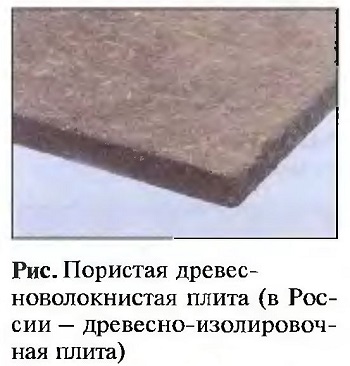 Пористая древесноволокнистая плита (в России — древесно-изолировочная плита)
